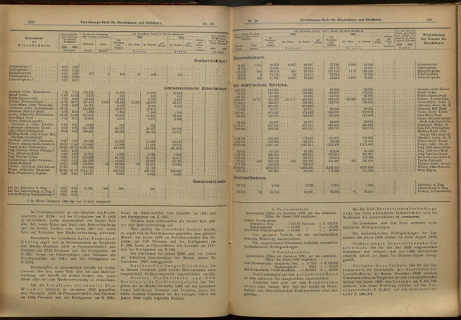 Verordnungs-Blatt für Eisenbahnen und Schiffahrt: Veröffentlichungen in Tarif- und Transport-Angelegenheiten 19010214 Seite: 11