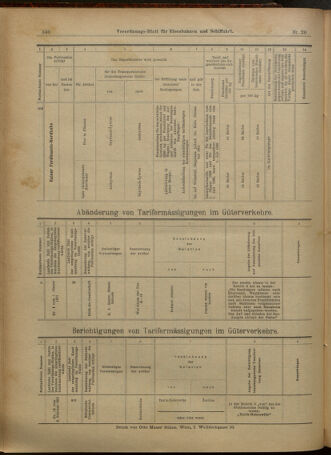 Verordnungs-Blatt für Eisenbahnen und Schiffahrt: Veröffentlichungen in Tarif- und Transport-Angelegenheiten 19010214 Seite: 20