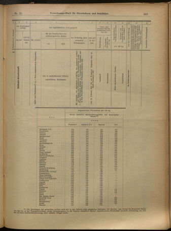 Verordnungs-Blatt für Eisenbahnen und Schiffahrt: Veröffentlichungen in Tarif- und Transport-Angelegenheiten 19010216 Seite: 17