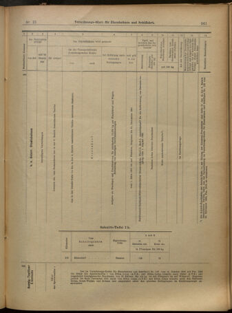 Verordnungs-Blatt für Eisenbahnen und Schiffahrt: Veröffentlichungen in Tarif- und Transport-Angelegenheiten 19010216 Seite: 21