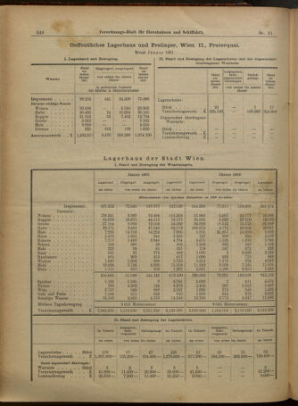 Verordnungs-Blatt für Eisenbahnen und Schiffahrt: Veröffentlichungen in Tarif- und Transport-Angelegenheiten 19010216 Seite: 8