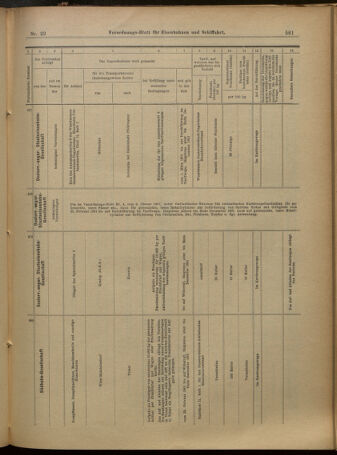 Verordnungs-Blatt für Eisenbahnen und Schiffahrt: Veröffentlichungen in Tarif- und Transport-Angelegenheiten 19010219 Seite: 17