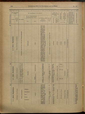 Verordnungs-Blatt für Eisenbahnen und Schiffahrt: Veröffentlichungen in Tarif- und Transport-Angelegenheiten 19010219 Seite: 20