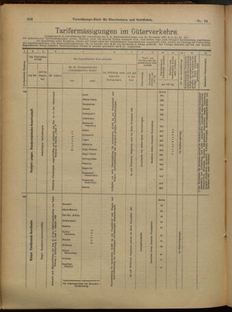 Verordnungs-Blatt für Eisenbahnen und Schiffahrt: Veröffentlichungen in Tarif- und Transport-Angelegenheiten 19010223 Seite: 12