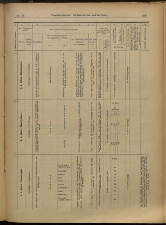 Verordnungs-Blatt für Eisenbahnen und Schiffahrt: Veröffentlichungen in Tarif- und Transport-Angelegenheiten 19010223 Seite: 13