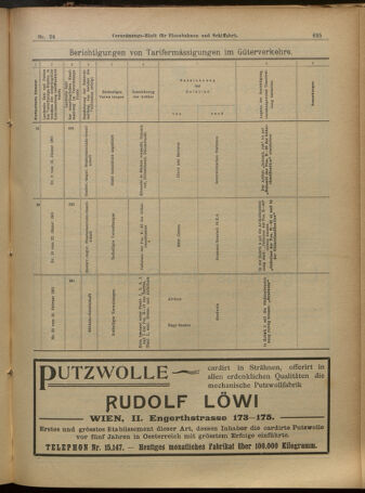 Verordnungs-Blatt für Eisenbahnen und Schiffahrt: Veröffentlichungen in Tarif- und Transport-Angelegenheiten 19010223 Seite: 15