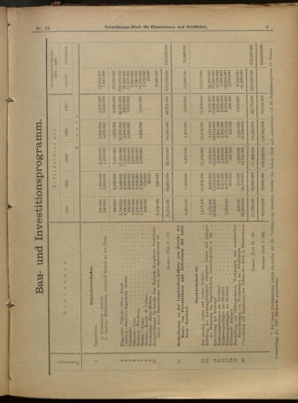 Verordnungs-Blatt für Eisenbahnen und Schiffahrt: Veröffentlichungen in Tarif- und Transport-Angelegenheiten 19010223 Seite: 19