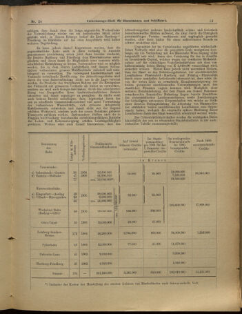 Verordnungs-Blatt für Eisenbahnen und Schiffahrt: Veröffentlichungen in Tarif- und Transport-Angelegenheiten 19010223 Seite: 29