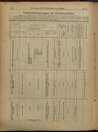 Verordnungs-Blatt für Eisenbahnen und Schiffahrt: Veröffentlichungen in Tarif- und Transport-Angelegenheiten 19010226 Seite: 12