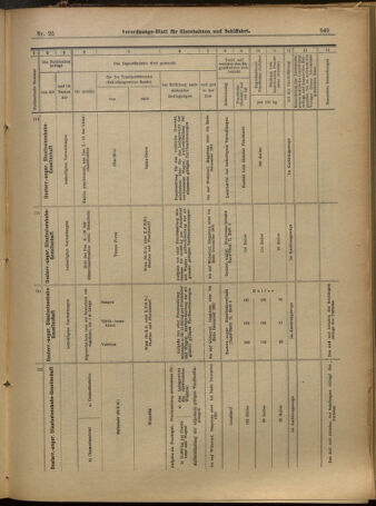 Verordnungs-Blatt für Eisenbahnen und Schiffahrt: Veröffentlichungen in Tarif- und Transport-Angelegenheiten 19010226 Seite: 13