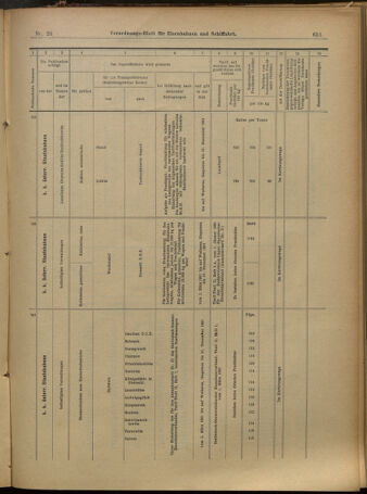 Verordnungs-Blatt für Eisenbahnen und Schiffahrt: Veröffentlichungen in Tarif- und Transport-Angelegenheiten 19010226 Seite: 15