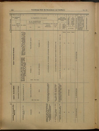 Verordnungs-Blatt für Eisenbahnen und Schiffahrt: Veröffentlichungen in Tarif- und Transport-Angelegenheiten 19010226 Seite: 18