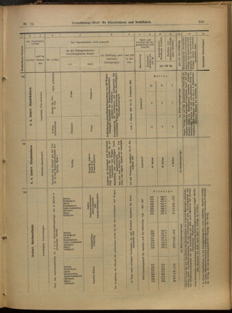 Verordnungs-Blatt für Eisenbahnen und Schiffahrt: Veröffentlichungen in Tarif- und Transport-Angelegenheiten 19010226 Seite: 19