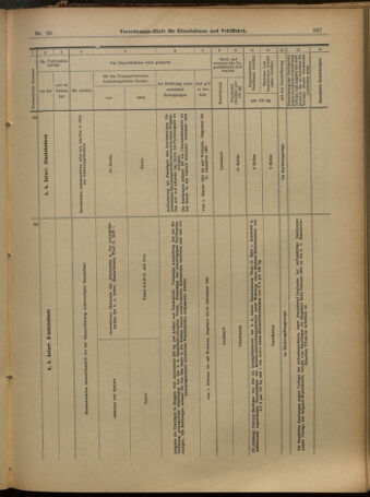 Verordnungs-Blatt für Eisenbahnen und Schiffahrt: Veröffentlichungen in Tarif- und Transport-Angelegenheiten 19010228 Seite: 11