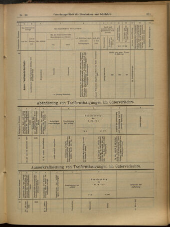 Verordnungs-Blatt für Eisenbahnen und Schiffahrt: Veröffentlichungen in Tarif- und Transport-Angelegenheiten 19010228 Seite: 15