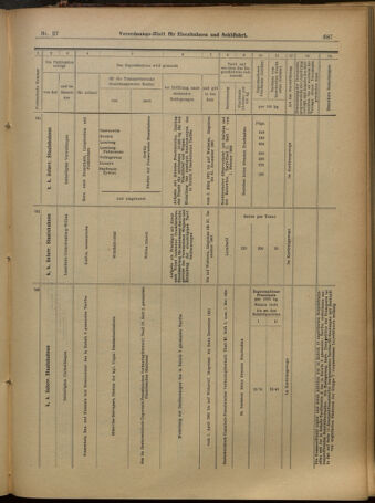 Verordnungs-Blatt für Eisenbahnen und Schiffahrt: Veröffentlichungen in Tarif- und Transport-Angelegenheiten 19010302 Seite: 15