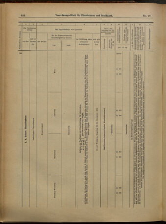 Verordnungs-Blatt für Eisenbahnen und Schiffahrt: Veröffentlichungen in Tarif- und Transport-Angelegenheiten 19010302 Seite: 16