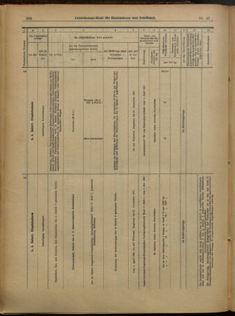 Verordnungs-Blatt für Eisenbahnen und Schiffahrt: Veröffentlichungen in Tarif- und Transport-Angelegenheiten 19010302 Seite: 18