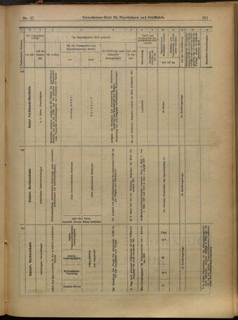 Verordnungs-Blatt für Eisenbahnen und Schiffahrt: Veröffentlichungen in Tarif- und Transport-Angelegenheiten 19010302 Seite: 19