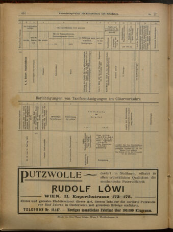 Verordnungs-Blatt für Eisenbahnen und Schiffahrt: Veröffentlichungen in Tarif- und Transport-Angelegenheiten 19010302 Seite: 20