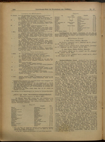 Verordnungs-Blatt für Eisenbahnen und Schiffahrt: Veröffentlichungen in Tarif- und Transport-Angelegenheiten 19010302 Seite: 8