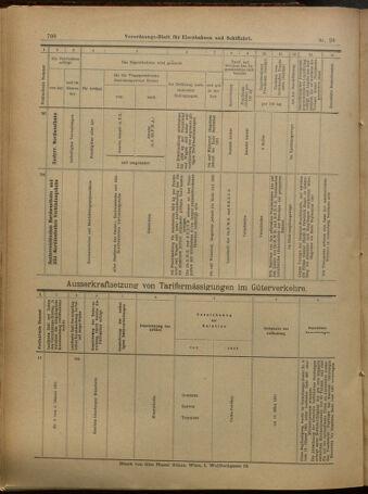 Verordnungs-Blatt für Eisenbahnen und Schiffahrt: Veröffentlichungen in Tarif- und Transport-Angelegenheiten 19010305 Seite: 16