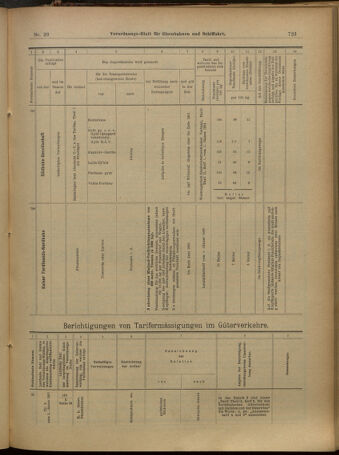 Verordnungs-Blatt für Eisenbahnen und Schiffahrt: Veröffentlichungen in Tarif- und Transport-Angelegenheiten 19010307 Seite: 15