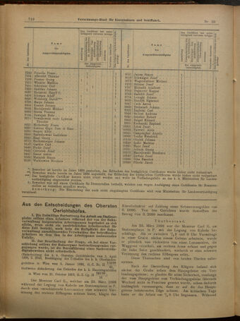 Verordnungs-Blatt für Eisenbahnen und Schiffahrt: Veröffentlichungen in Tarif- und Transport-Angelegenheiten 19010307 Seite: 2