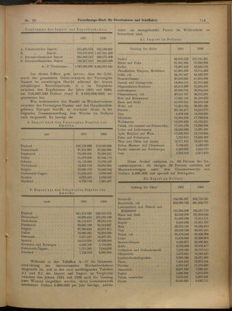 Verordnungs-Blatt für Eisenbahnen und Schiffahrt: Veröffentlichungen in Tarif- und Transport-Angelegenheiten 19010307 Seite: 5