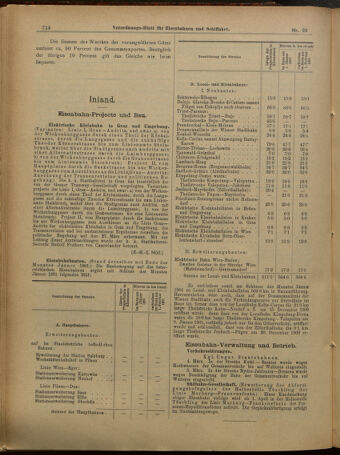 Verordnungs-Blatt für Eisenbahnen und Schiffahrt: Veröffentlichungen in Tarif- und Transport-Angelegenheiten 19010307 Seite: 6