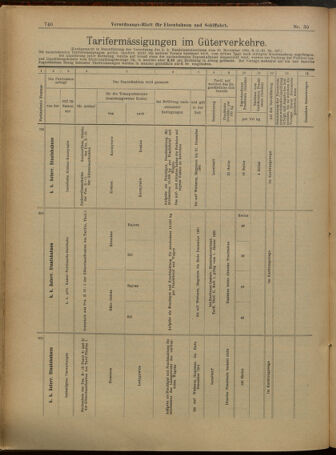 Verordnungs-Blatt für Eisenbahnen und Schiffahrt: Veröffentlichungen in Tarif- und Transport-Angelegenheiten 19010309 Seite: 16