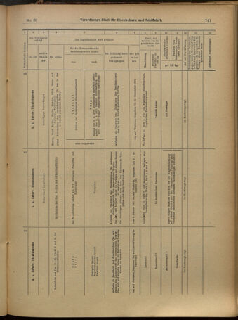 Verordnungs-Blatt für Eisenbahnen und Schiffahrt: Veröffentlichungen in Tarif- und Transport-Angelegenheiten 19010309 Seite: 17