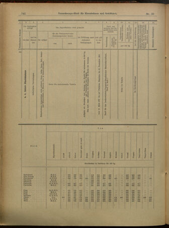 Verordnungs-Blatt für Eisenbahnen und Schiffahrt: Veröffentlichungen in Tarif- und Transport-Angelegenheiten 19010309 Seite: 18