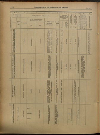 Verordnungs-Blatt für Eisenbahnen und Schiffahrt: Veröffentlichungen in Tarif- und Transport-Angelegenheiten 19010309 Seite: 22