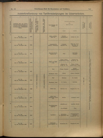 Verordnungs-Blatt für Eisenbahnen und Schiffahrt: Veröffentlichungen in Tarif- und Transport-Angelegenheiten 19010309 Seite: 23