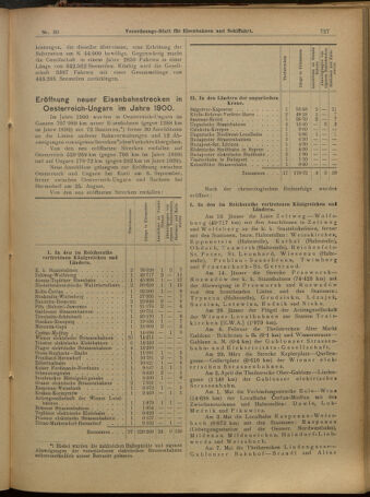 Verordnungs-Blatt für Eisenbahnen und Schiffahrt: Veröffentlichungen in Tarif- und Transport-Angelegenheiten 19010309 Seite: 3