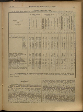 Verordnungs-Blatt für Eisenbahnen und Schiffahrt: Veröffentlichungen in Tarif- und Transport-Angelegenheiten 19010309 Seite: 9