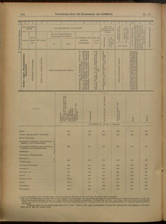 Verordnungs-Blatt für Eisenbahnen und Schiffahrt: Veröffentlichungen in Tarif- und Transport-Angelegenheiten 19010312 Seite: 16