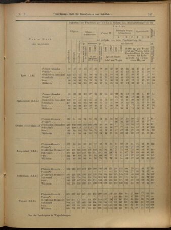 Verordnungs-Blatt für Eisenbahnen und Schiffahrt: Veröffentlichungen in Tarif- und Transport-Angelegenheiten 19010312 Seite: 19