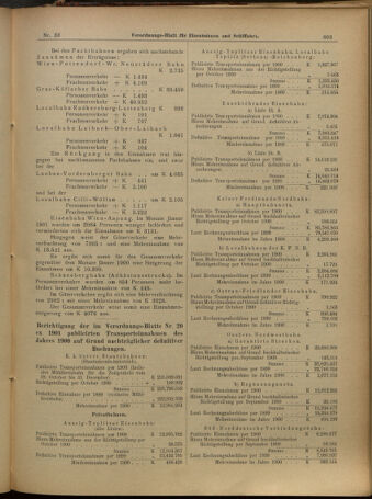 Verordnungs-Blatt für Eisenbahnen und Schiffahrt: Veröffentlichungen in Tarif- und Transport-Angelegenheiten 19010316 Seite: 11