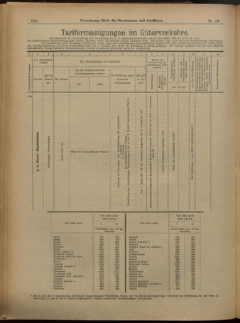 Verordnungs-Blatt für Eisenbahnen und Schiffahrt: Veröffentlichungen in Tarif- und Transport-Angelegenheiten 19010316 Seite: 20