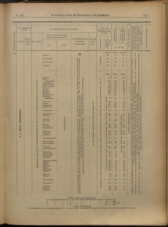 Verordnungs-Blatt für Eisenbahnen und Schiffahrt: Veröffentlichungen in Tarif- und Transport-Angelegenheiten 19010316 Seite: 21