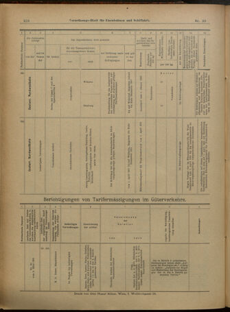 Verordnungs-Blatt für Eisenbahnen und Schiffahrt: Veröffentlichungen in Tarif- und Transport-Angelegenheiten 19010316 Seite: 24