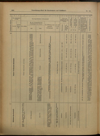 Verordnungs-Blatt für Eisenbahnen und Schiffahrt: Veröffentlichungen in Tarif- und Transport-Angelegenheiten 19010319 Seite: 16