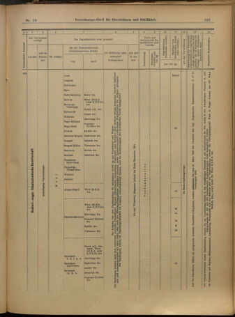 Verordnungs-Blatt für Eisenbahnen und Schiffahrt: Veröffentlichungen in Tarif- und Transport-Angelegenheiten 19010319 Seite: 17