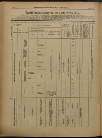 Verordnungs-Blatt für Eisenbahnen und Schiffahrt: Veröffentlichungen in Tarif- und Transport-Angelegenheiten 19010321 Seite: 14