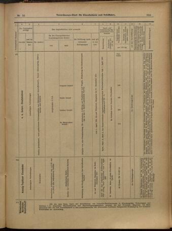 Verordnungs-Blatt für Eisenbahnen und Schiffahrt: Veröffentlichungen in Tarif- und Transport-Angelegenheiten 19010321 Seite: 15