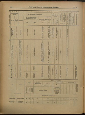 Verordnungs-Blatt für Eisenbahnen und Schiffahrt: Veröffentlichungen in Tarif- und Transport-Angelegenheiten 19010321 Seite: 16