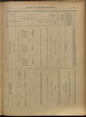 Verordnungs-Blatt für Eisenbahnen und Schiffahrt: Veröffentlichungen in Tarif- und Transport-Angelegenheiten 19010321 Seite: 19