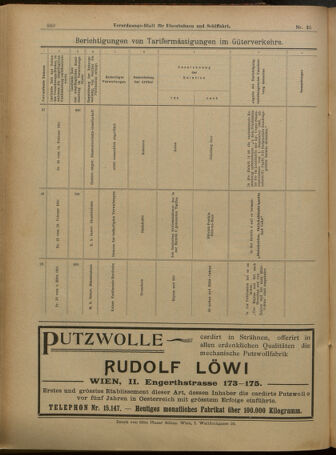 Verordnungs-Blatt für Eisenbahnen und Schiffahrt: Veröffentlichungen in Tarif- und Transport-Angelegenheiten 19010321 Seite: 20